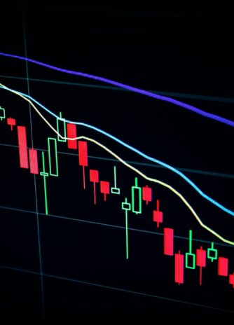 Suite of Applications for Fintech Trading Company