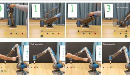 Combining existing sensors with machine learning algorithms improves robots’ intrinsic sense of touch - ctrlf5